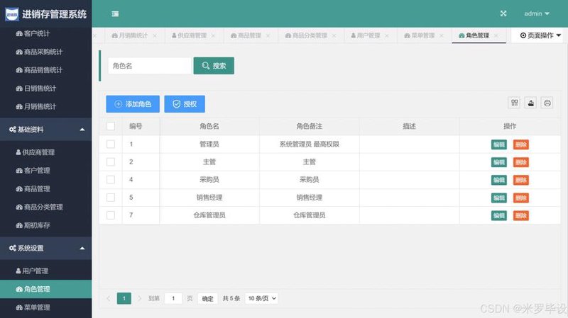 软件开发行业观察：上海引领新一轮技术革命